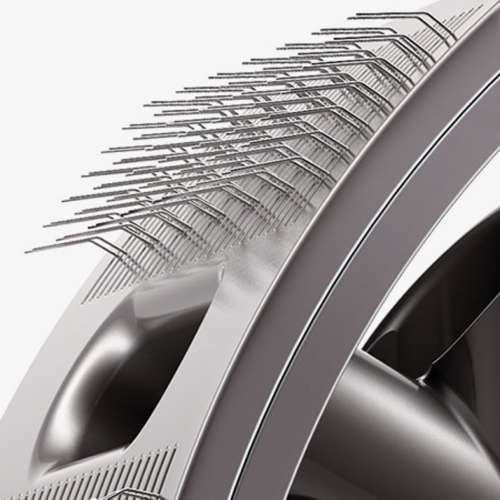 DYSON Pet Grooming Kit