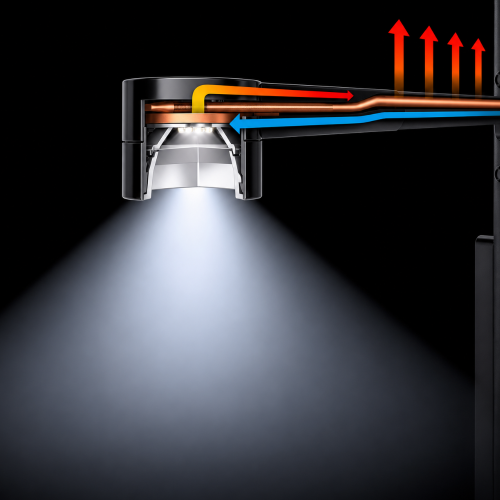 DYSON Solarcycle Morph Desk Light Black/Black